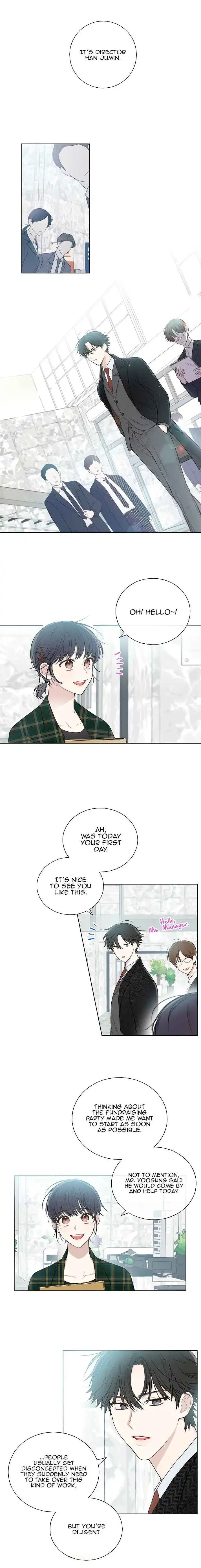 Invitation of Mystic Messenger Chapter 5 1